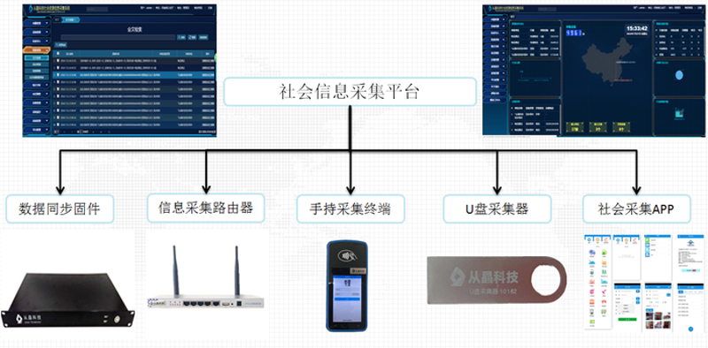 上海软件开发行业新动态：定制应用引领潮流
