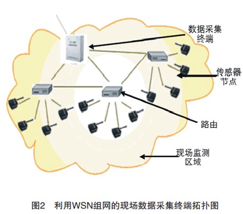 上海软件开发前沿动态与未来发展