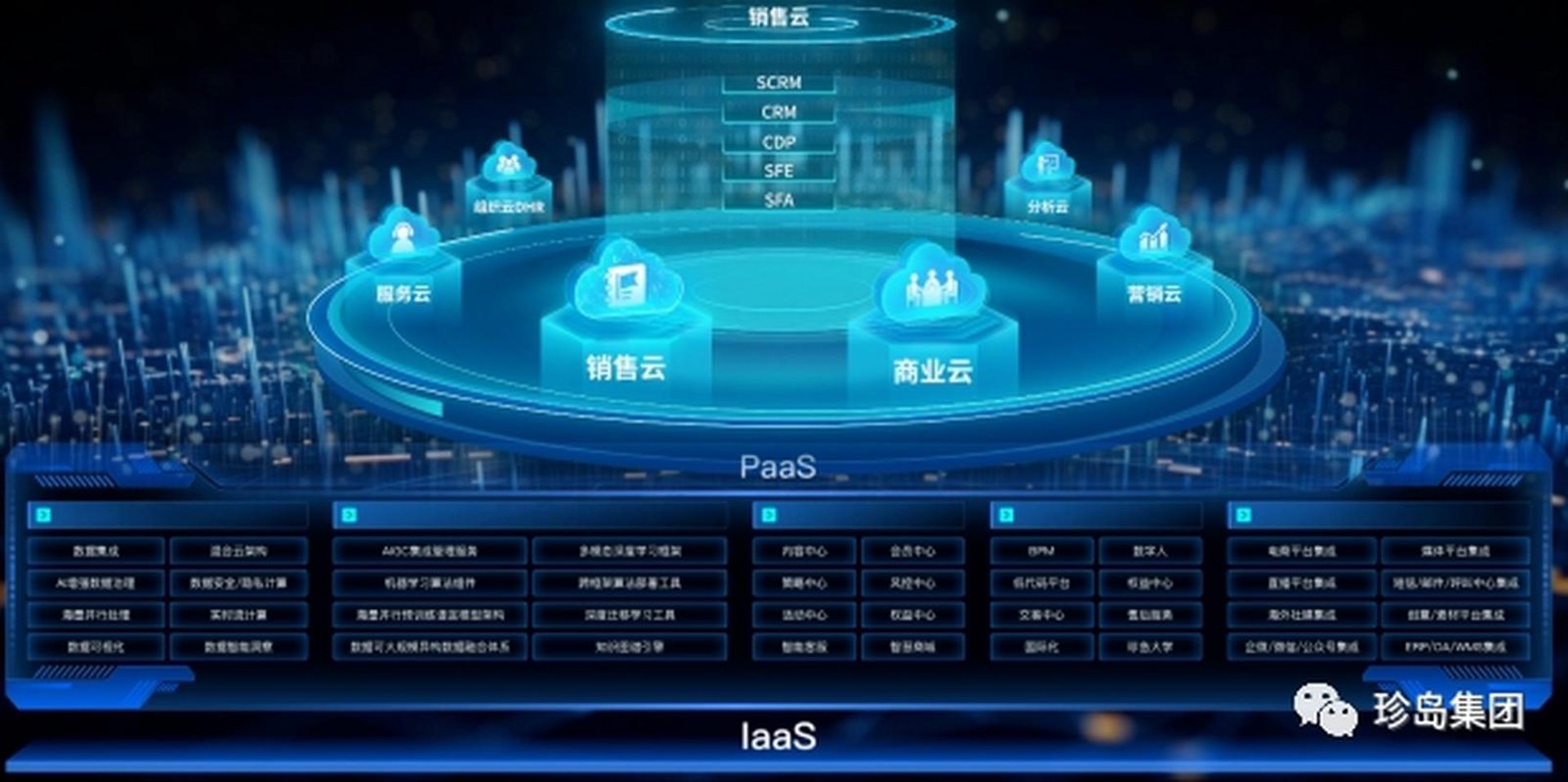 云萃信息科技