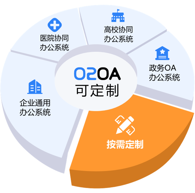 小程序制作：连接未来的便捷钥匙