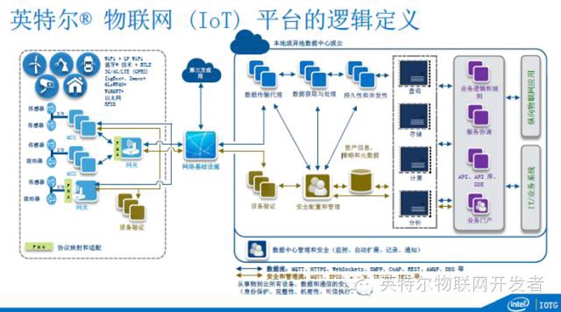 企业信息化解决方案引领未来办公潮流
